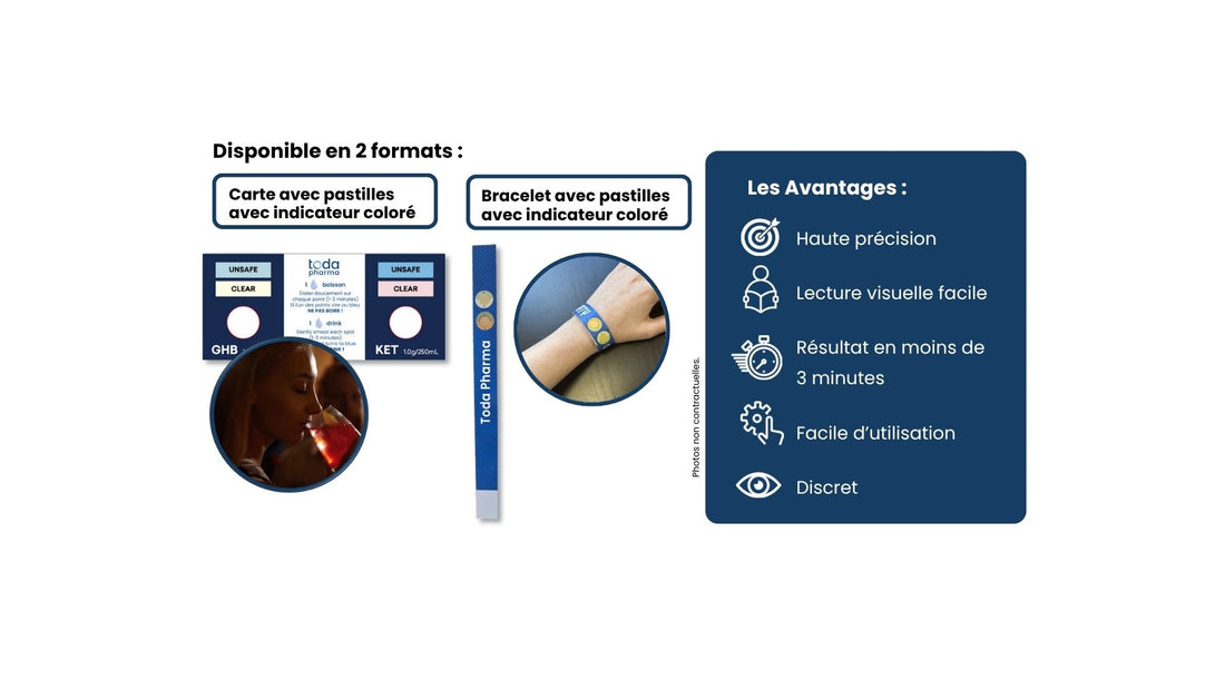 Bracelet anti-GHB détecteur de drogue dans les boissons – prévention soumission chimique – soirée sécurisée