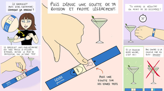 Mode d'emploi du bracelet anti ghb et kétamine Test Ton Verre 