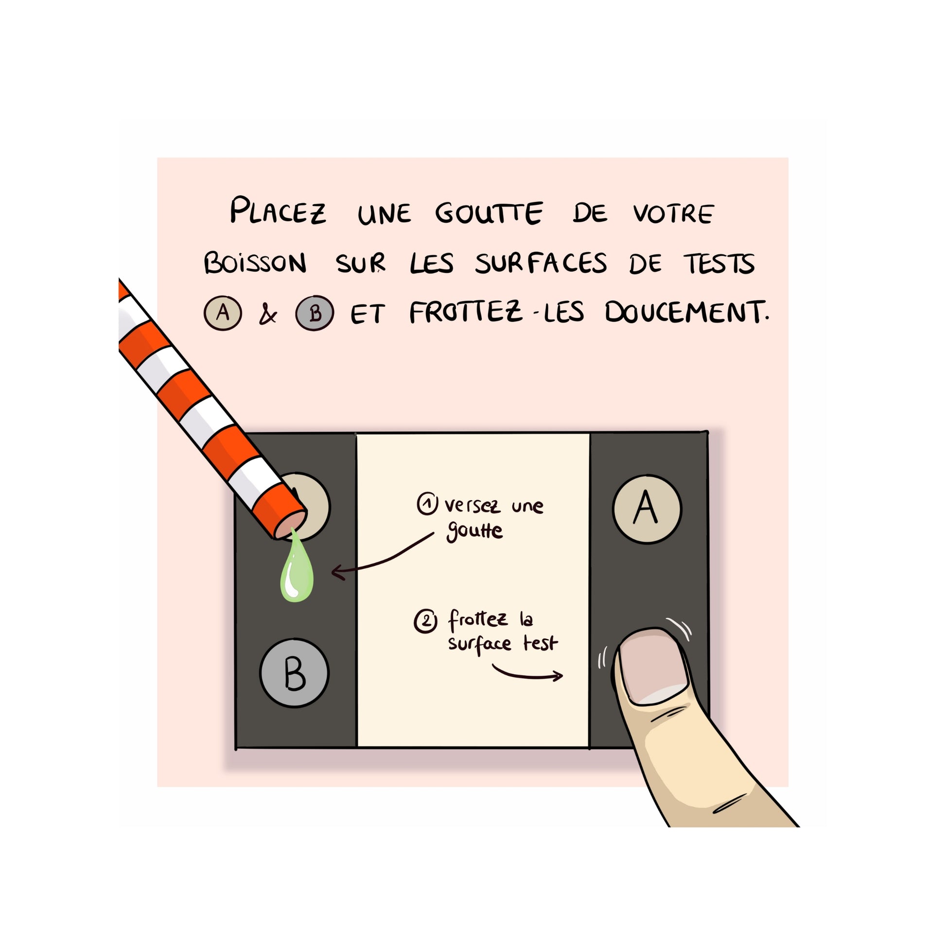 Étape 2 du test anti-soumission chimique - Versez une goutte de boisson sur les zones de test pour identifier les traces de GHB ou de kétamine.